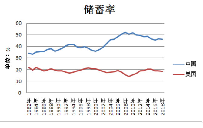 1585042025222500.png 4能力消费了.png