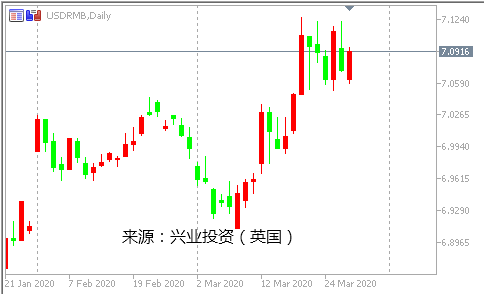 1585533227177954.png 图片1.png