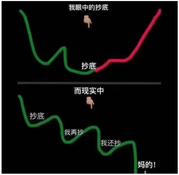 1586252201805991.png 4抄到半山腰了.png