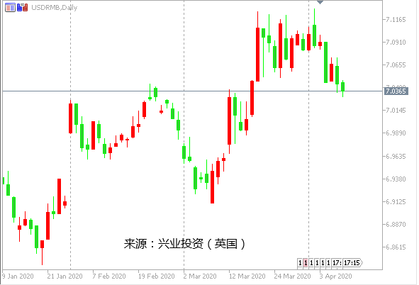 1586509621991128.png 图片1.png