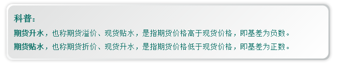 1587375433792547.png 5就和你有关.png
