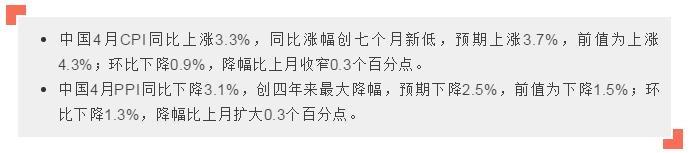 1589268458498824.png 1出炉的数据.png