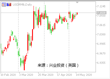 1589766785334097.png 图片1.png