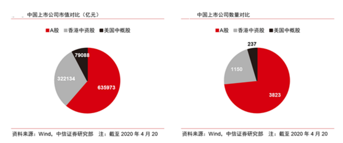1590132790321274.png 4美国交易所.png