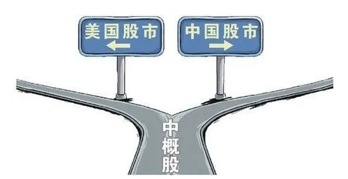 1590132842845494.png 10中概股回归.png