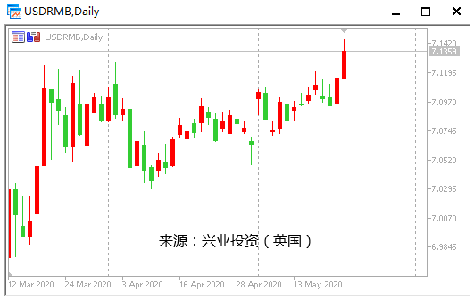 1590371257971334.png 图片1.png