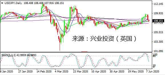 1591681813281383.png jpy(5).png