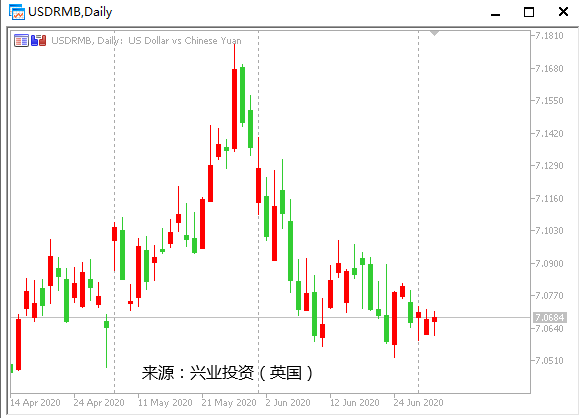 1593999420452843.png 图片1.png