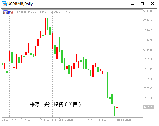 1594602151344761.png 图片4.png