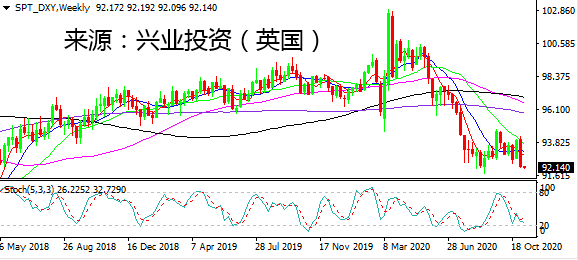 1605496633119100.png 图片2.png