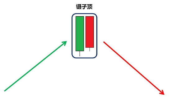 1687314749169964.png 5.png