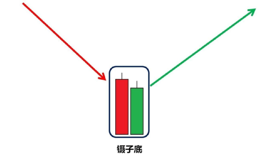 1687314781565301.png 7.png